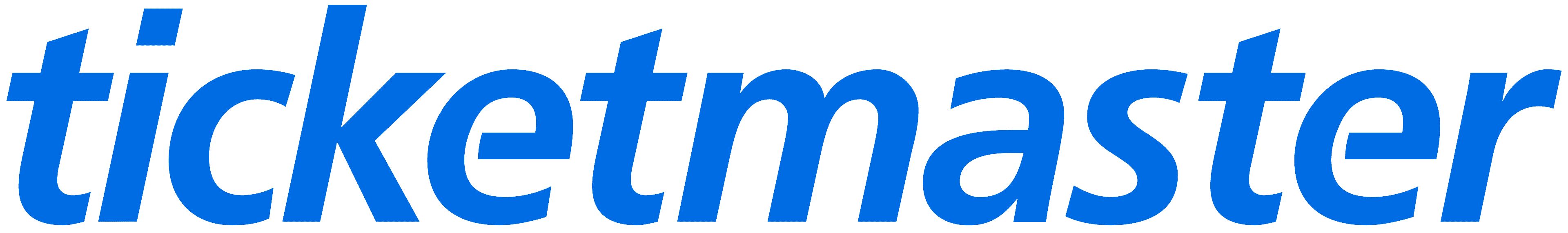 Ticketmaster - partner Ulica Nori